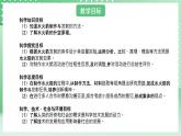 青岛版六三制（2017）科学六年级上册7.2 《制作与发射水火箭》课件