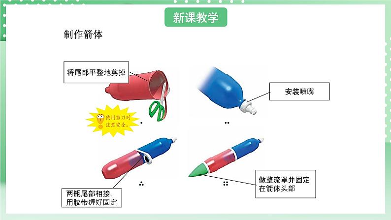 青岛版六三制（2017）科学六年级上册7.2 《制作与发射水火箭》课件04