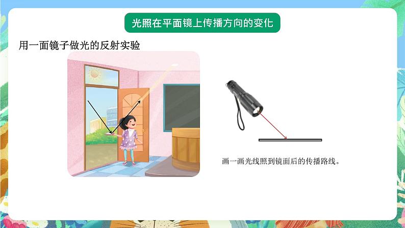 青岛版六三制（2017）科学五年级上册1.2《光的反射》课件05