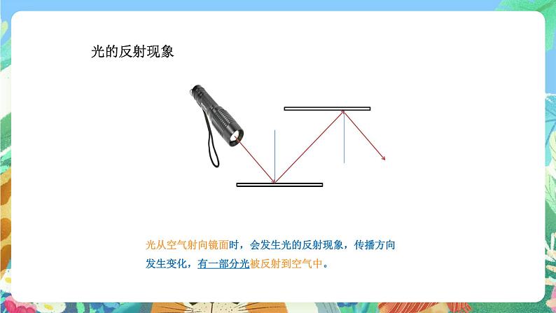 青岛版六三制（2017）科学五年级上册1.2《光的反射》课件08
