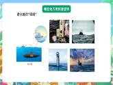 青岛版六三制（2017）科学五年级上册1.3《潜望镜的秘密》课件