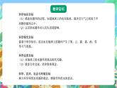 青岛版六三制（2017）科学五年级上册2.4《小水滴的旅行》课件