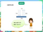 青岛版六三制（2017）科学五年级上册2.4《小水滴的旅行》课件