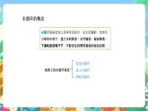 青岛版六三制（2017）科学五年级上册2.4《小水滴的旅行》课件