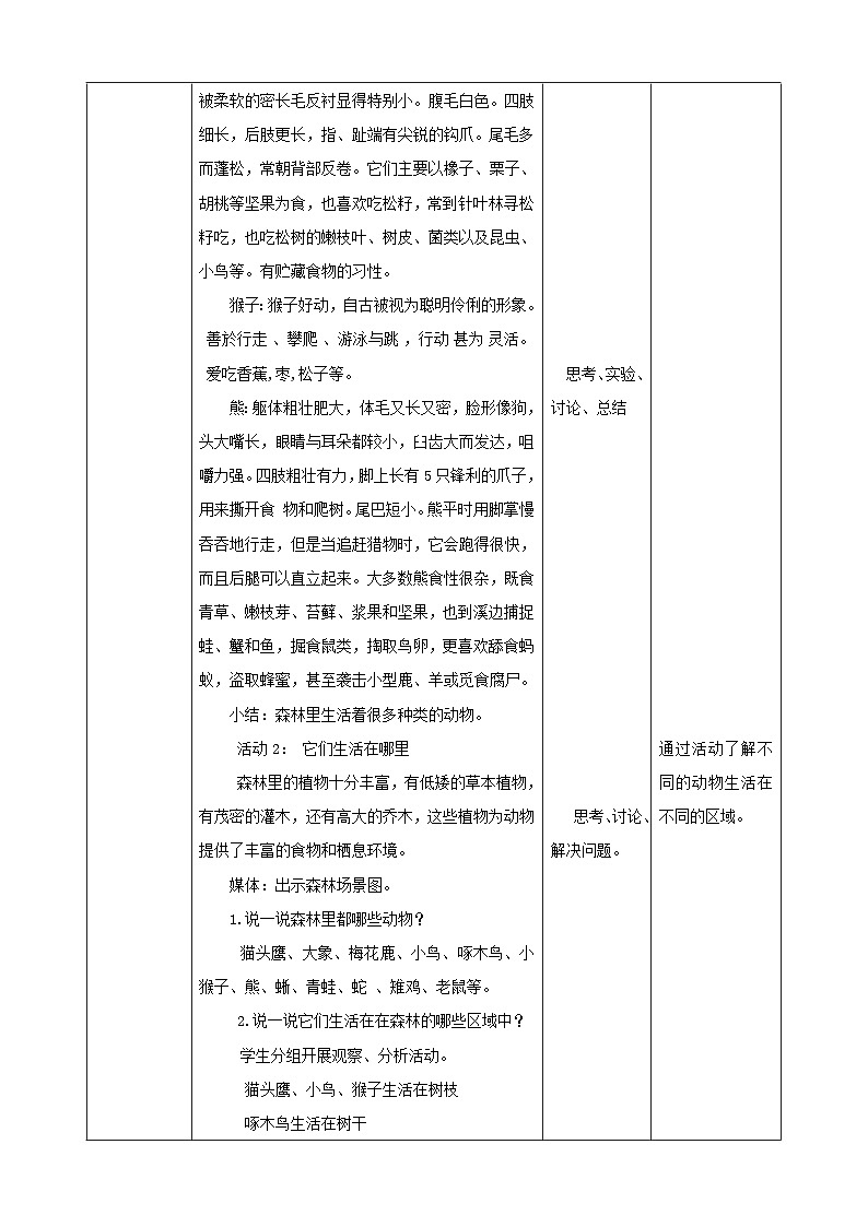 粤教粤科版（2017）科学三年级上册1.6《森林里的动物》课件+教案+练习02