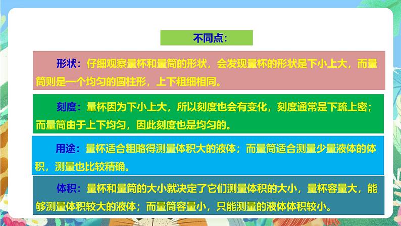 粤教粤科版（2017）科学三年级上册3.14《怎样测量液体的体积》课件+教案+练习06