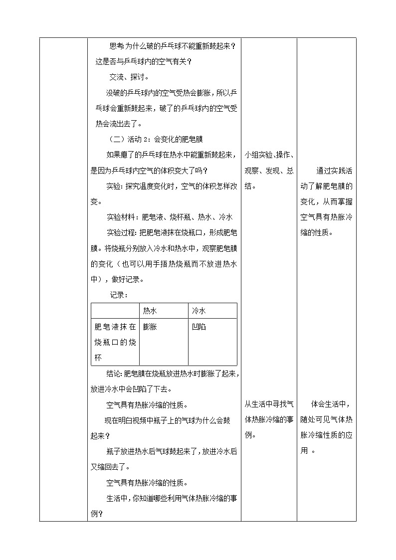 粤教粤科版（2017）科学三年级上册4.21《气体的热胀冷缩》课件+教案+练习02