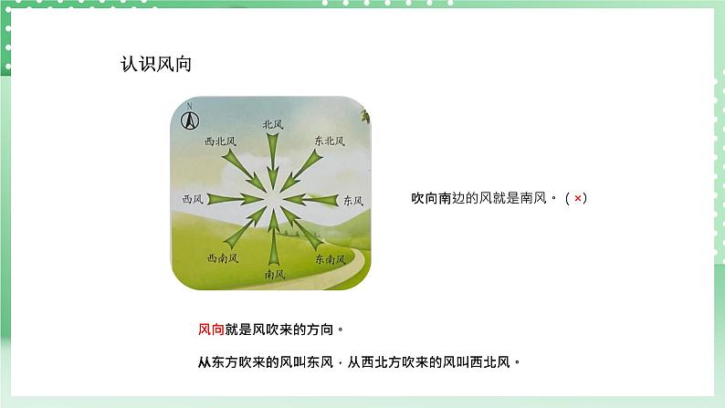 青岛版六三制（2017）科学版四年级上册3.2《风向和风力》课件05