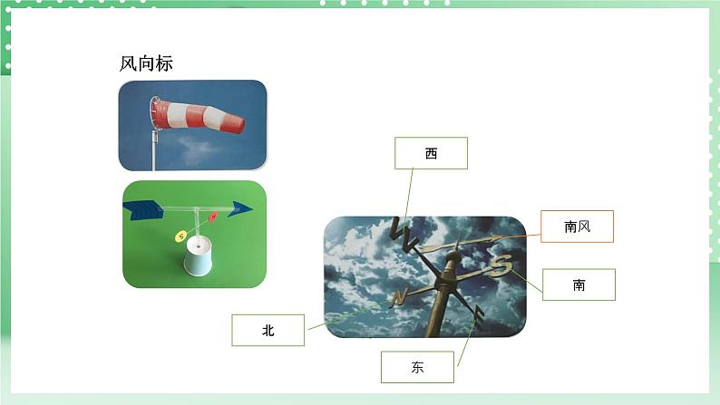 青岛版六三制（2017）科学版四年级上册3.2《风向和风力》课件06