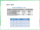 青岛版六三制（2017）科学版四年级上册4.2《水沸腾》课件