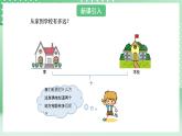 青岛版六三制（2017）科学版四年级上册5.1《测量距离和时间》课件