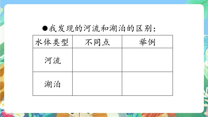 青岛版六三制（2017）科学三年级上册5.19《河流和湖泊》课件05