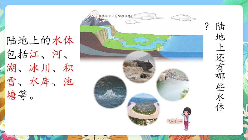 青岛版六三制（2017）科学三年级上册5.19《河流和湖泊》课件07