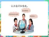 青岛版六三制（2017）科学三年级上册5.20《海洋和陆地》课件