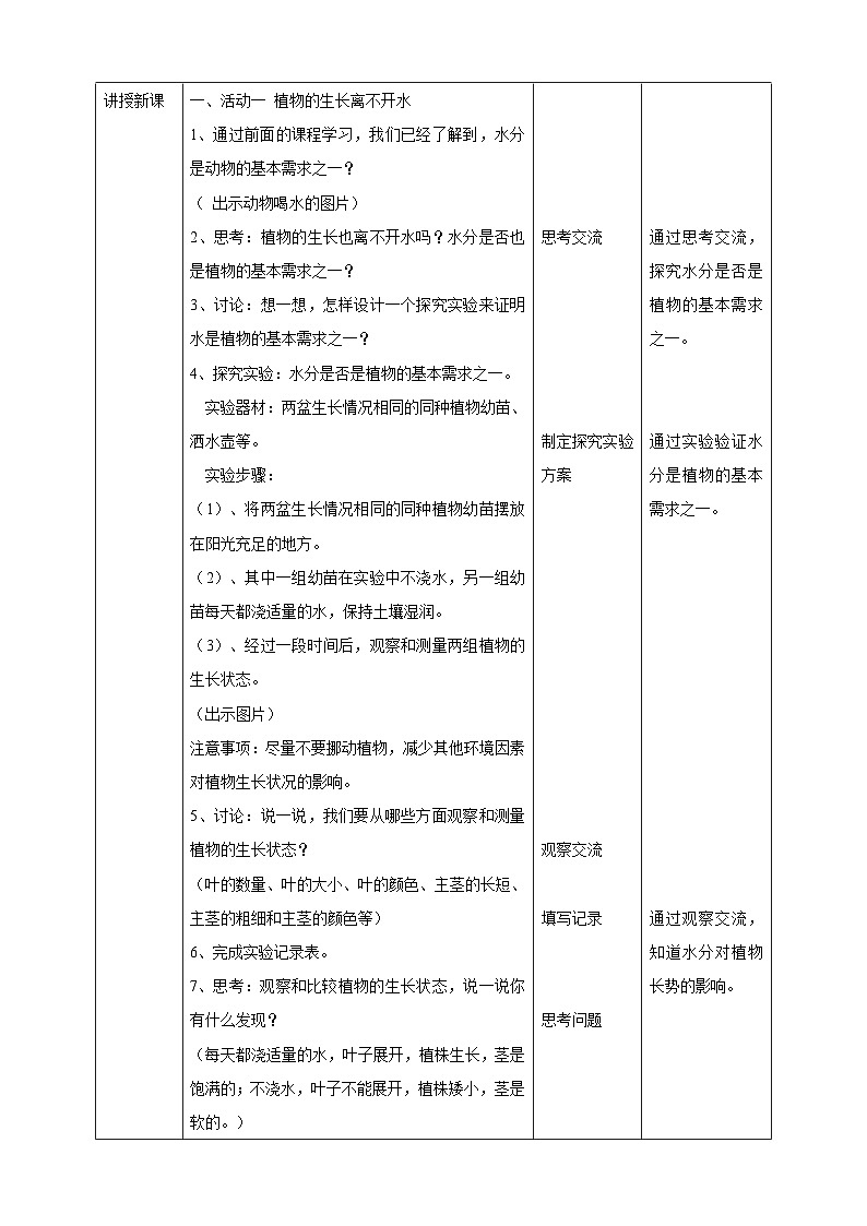 粤教粤科版（2017）科学五年级上册1.1《植物需要水分》课件+教案+练习02