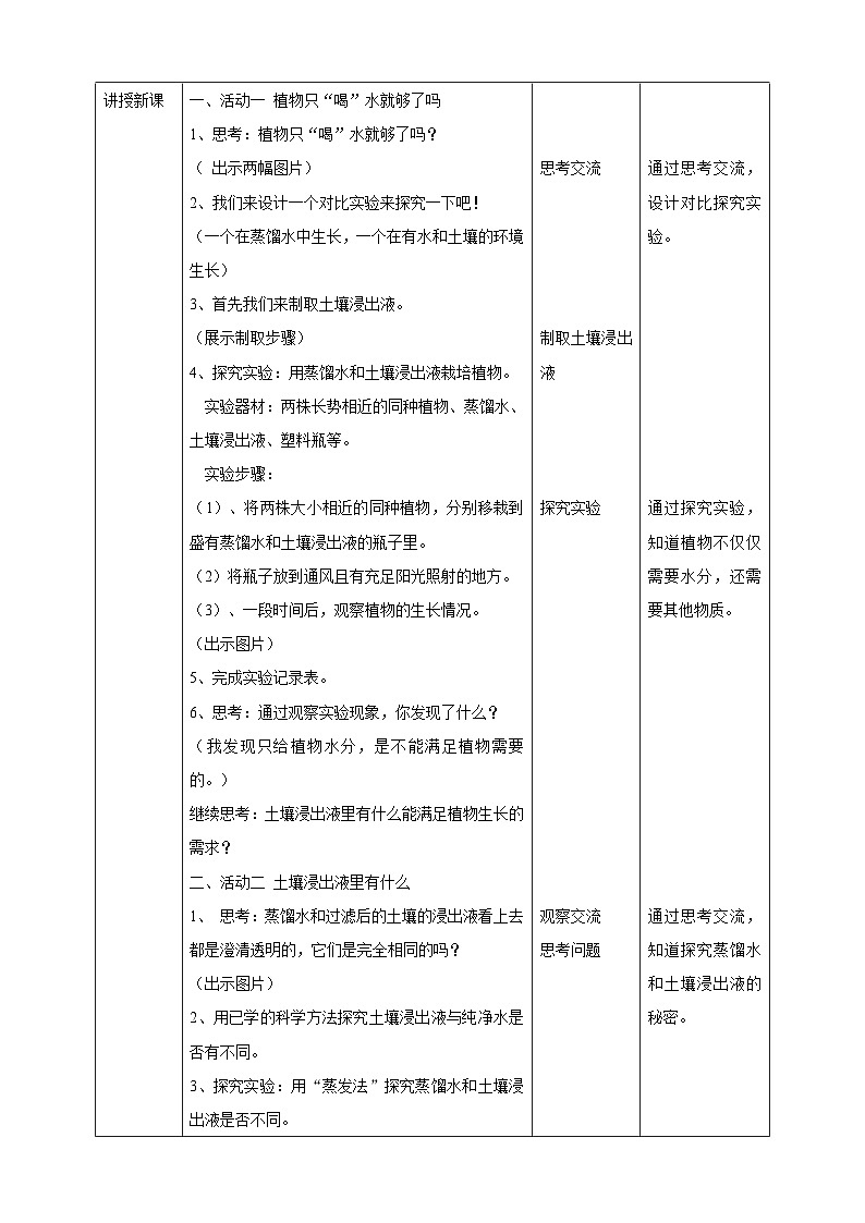 粤教粤科版（2017）科学五年级上册1.3《根还吸收了什么》课件+教案+练习02