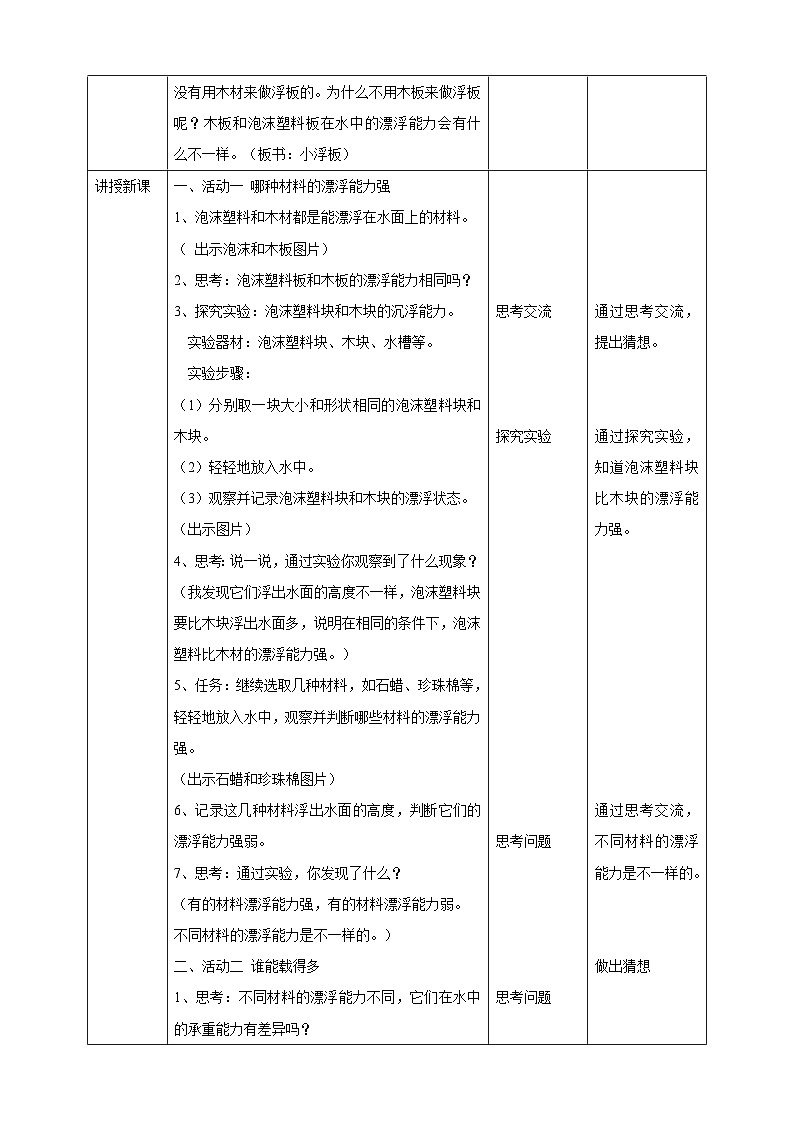 粤教粤科版（2017）科学五年级上册2.8《小浮板》课件+教案+练习02