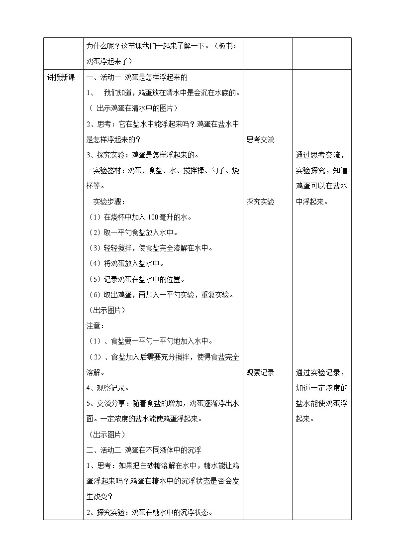 粤教粤科版（2017）科学五年级上册2.10《鸡蛋浮起来了》课件+教案+练习02