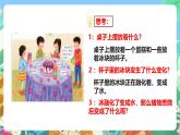 粤教粤科版（2017）科学五年级上册3.12《蜡烛的燃烧》课件+ 教案+ 练习