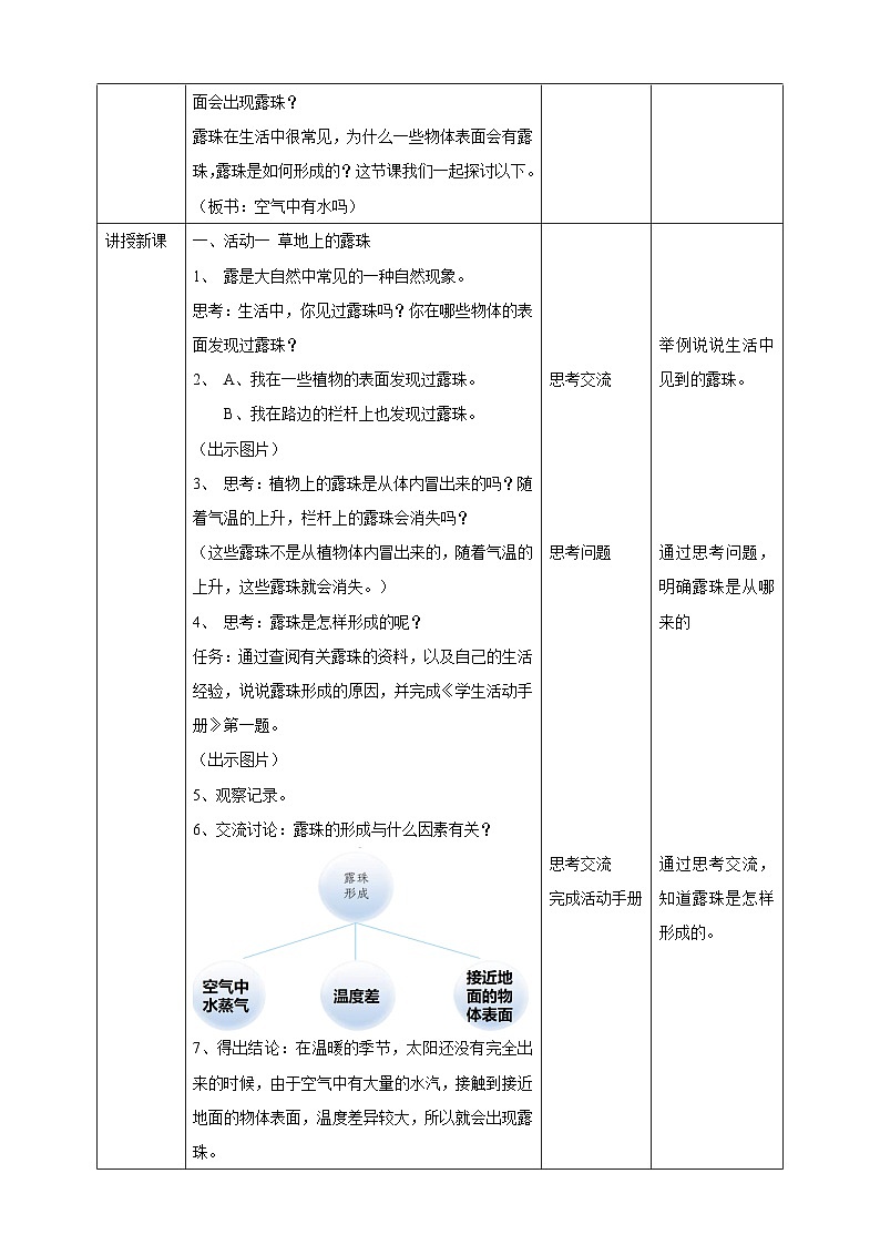 粤教粤科版（2017）科学五年级上册4.18《空气中有水吗》课件+教案+练习02