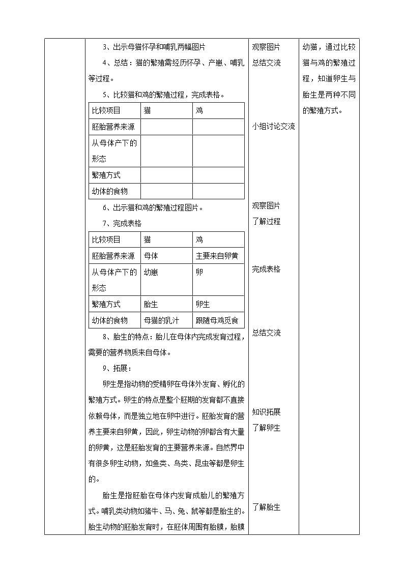 粤教粤科版（2017）科学四年级上册1.7《胎生动物》课件+教案+练习02