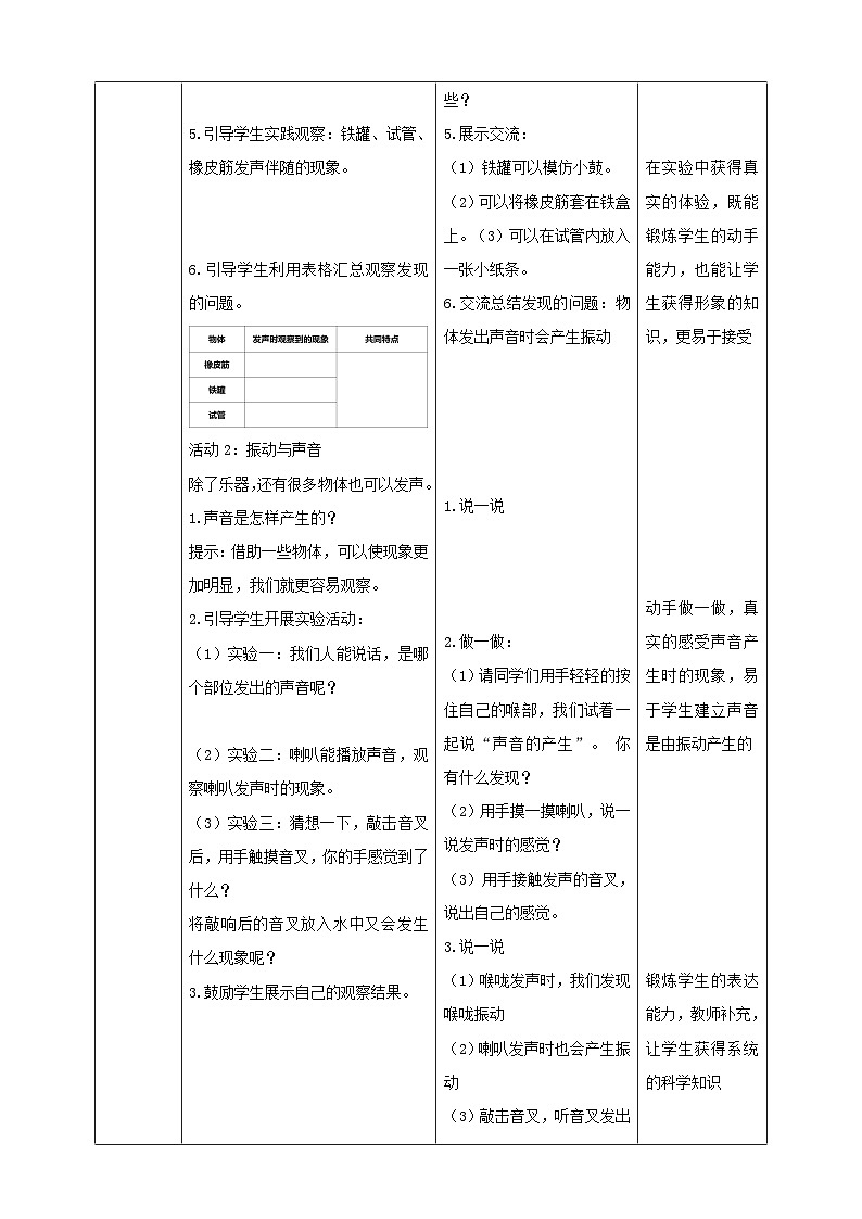 粤教粤科版（2017）科学四年级上册3.13《声音的产生》课件+教案+练习02