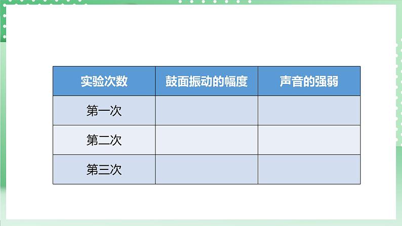 粤教粤科版（2017）科学四年级上册3.14《声音的强弱》课件+教案+练习07