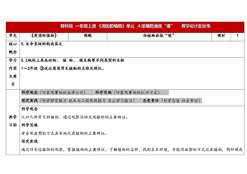 （2024新课标）教科版科学一年级上册-4 给植物画张“像” -PPT课件+视频图片素材01