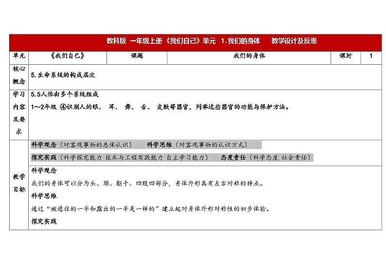 （2024新课标）教科版科学一年级上册-8 我们的身体-PPT课件+视频图片素材01