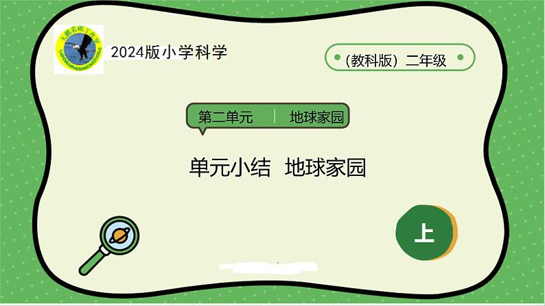 8【2024新教材】教科版科学二年级上册第二单元地球家园2.8单元小结地球家园课件01