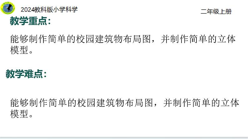 2【2024新教材】教科版科学二年级上册第二单元地球家园2.2我们的校园课件04