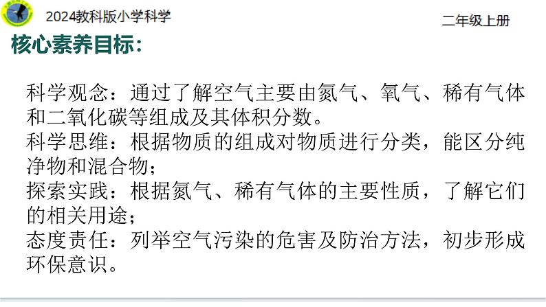 3【2024新教材】教科版科学二年级上册第二单元地球家园2.3我们周围的空气课件03