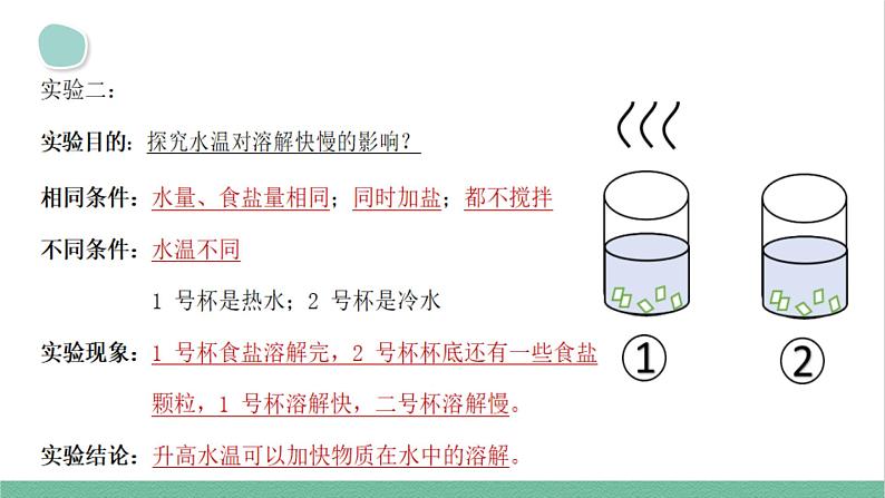 大象版（2017秋）科学 三年级上册 第3单元 溶解的秘密 复习课 课件第3页