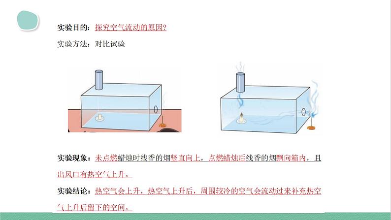 大象版（2017秋） 三年级上册第4单元 复习（含练习）课件05