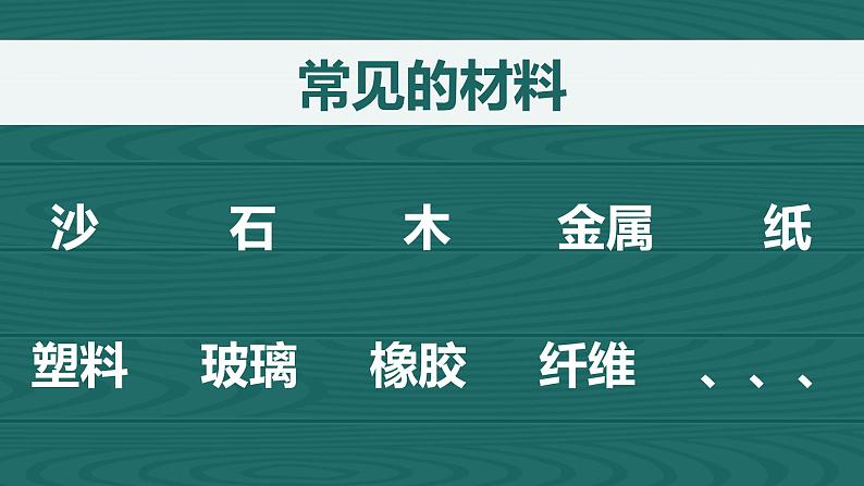 教科版（2017秋）小学科学 二年级上册2.1 我们生活的世界 课件+视频+教案07