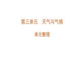 青岛版（六三制2017秋） 四年级上册第3单元（天气与气候） 复习课件