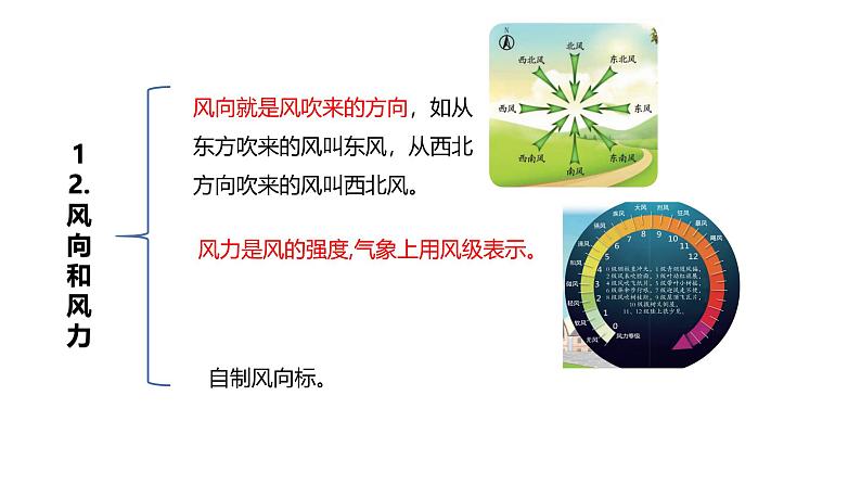 青岛版（六三制2017秋） 四年级上册第3单元（天气与气候） 复习课件04