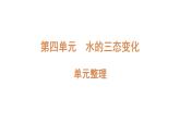 青岛版（六三制2017秋） 四年级上册第4单元（水的三态变化） 复习课件