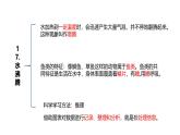 青岛版（六三制2017秋） 四年级上册第4单元（水的三态变化） 复习课件