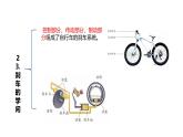 青岛版（六三制2017秋） 四年级上册第6单元（技术与生活） 复习课件