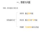 冀人版（2017秋） 小學(xué)科學(xué)五年級上冊5.22.保溫和散熱 課件