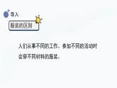 冀人版(2017秋)科學(xué)三年級上冊2.8 服裝材料 課件