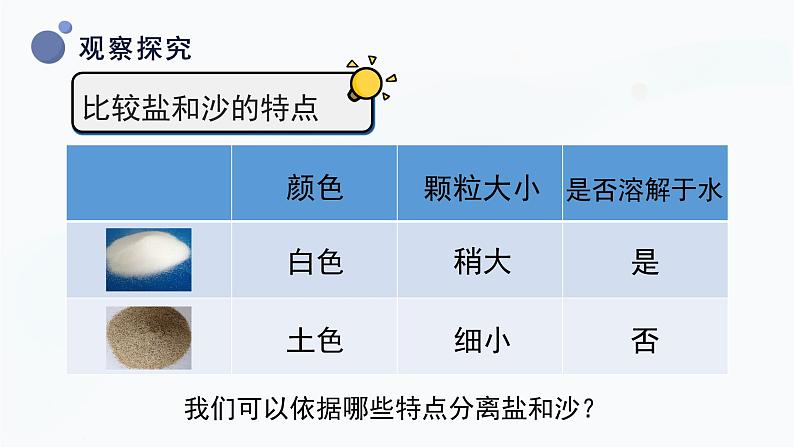 冀人版(2017秋)科学三年级上册4.15 分离盐和沙 课件08