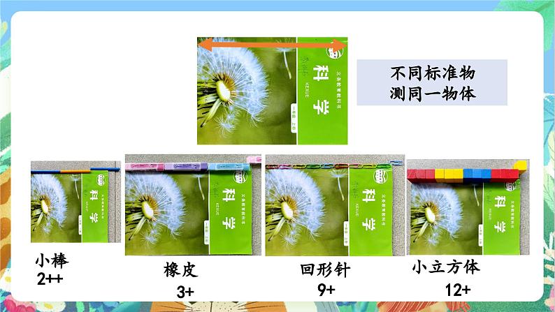 【新课标】教科版科学一上2.5 《用相同的物体来测量》课件+教案07