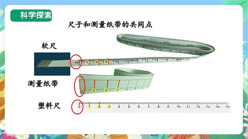 【新课标】教科版科学一上2.7 《比较测量纸带和尺子》课件+教案06