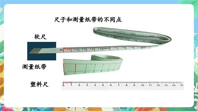 【新课标】教科版科学一上2.7 《比较测量纸带和尺子》课件+教案07