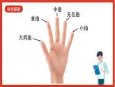 教科版科学一上2.3《用手来测量》课件+素材