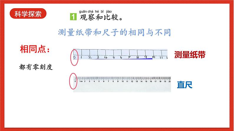 教科版科学一上2.7《 比较测量纸袋和尺子》课件+素材07