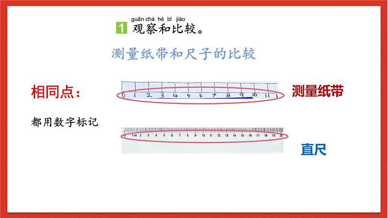 教科版科学一上2.7《 比较测量纸袋和尺子》课件+素材08