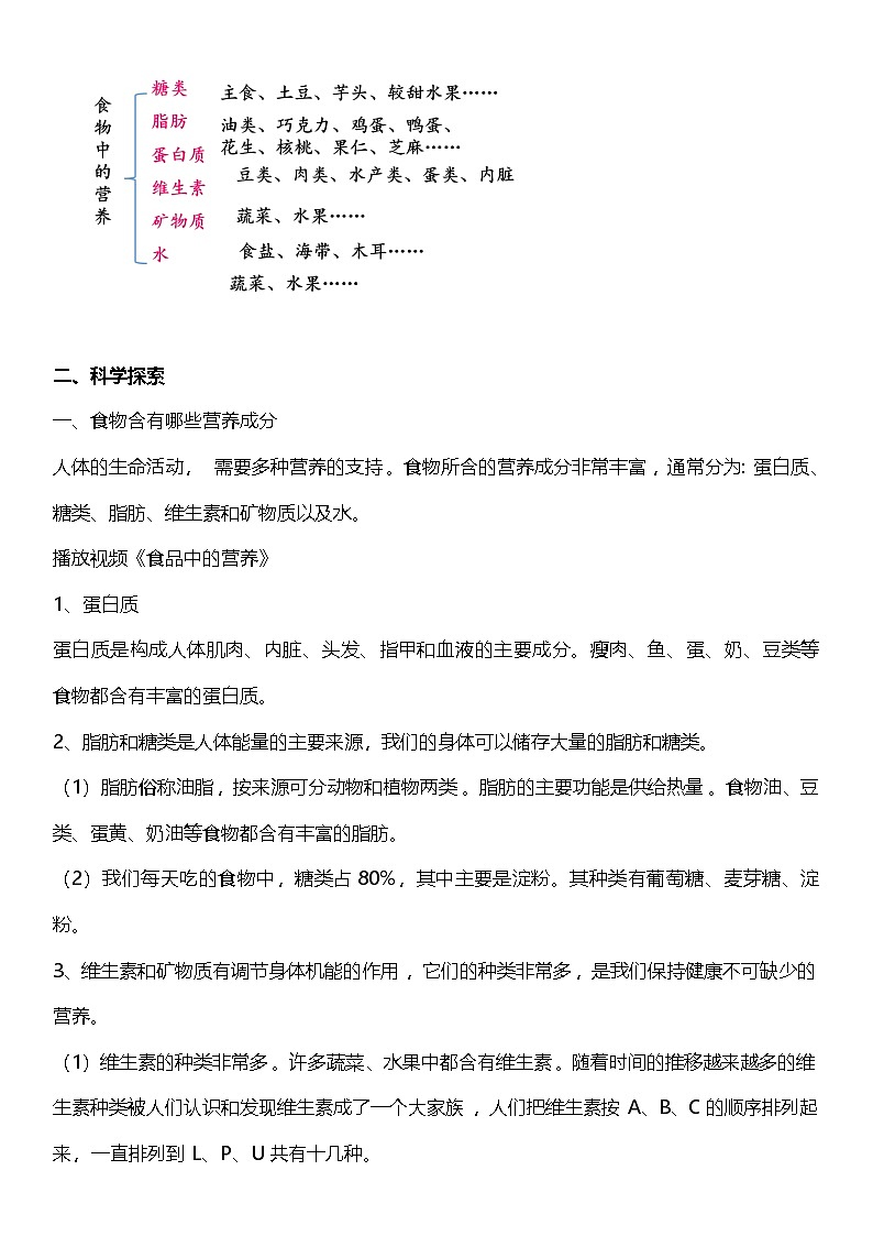 教科版科学四年级上册2.5 《食物中的营养》 课件+教案+素材02